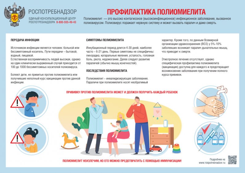 Напоминаем о профилактике полиомиелита