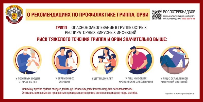 О ситуации по заболеваемости ОРВИ в Республике Алтай по итогам недели и мерах профилактики ОРВИ и гриппа