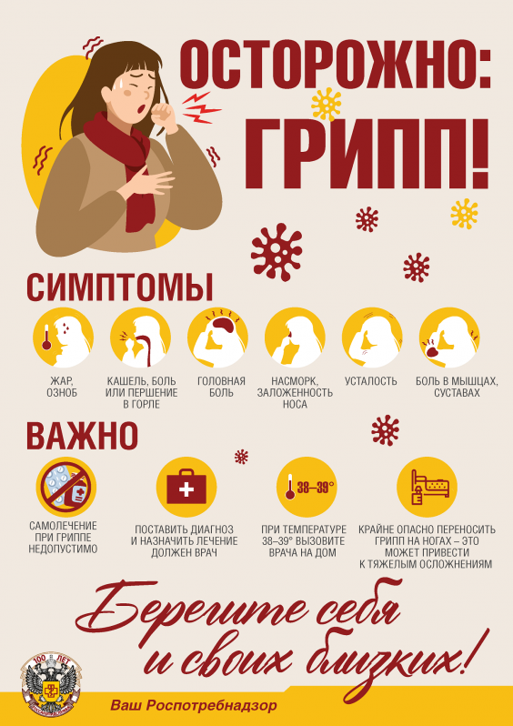 Внимание!!! Грипп!!!