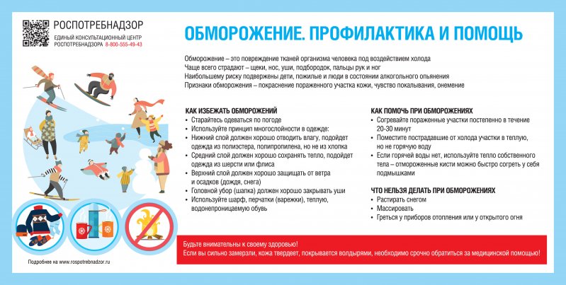 О профилактике обморожений 28.11.2022