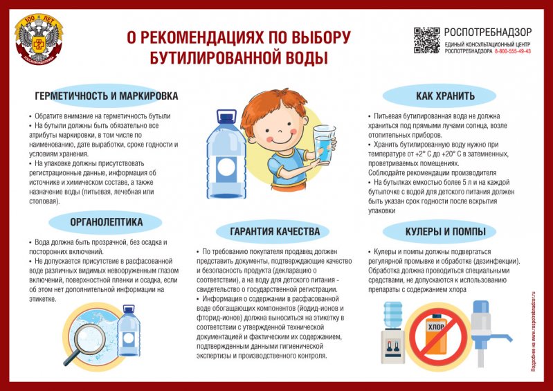 Рекомендации гражданам: Как выбрать бутилированную воду