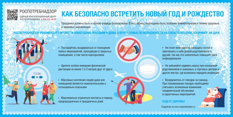 Рекомендации Роспотребнадзора как безопасно встретить Новый год и Рождество